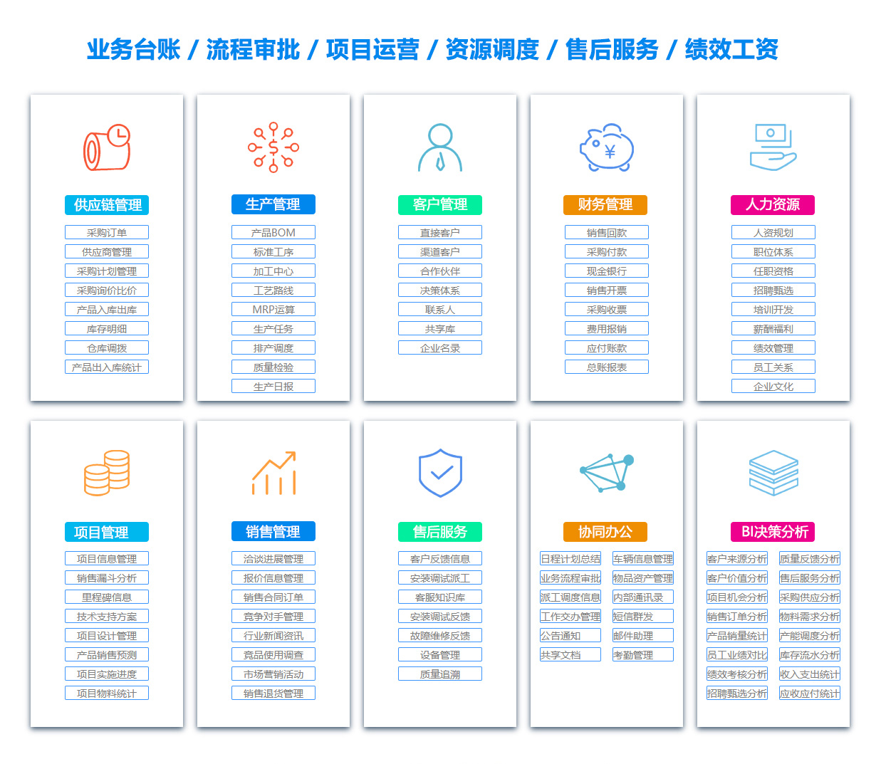 莱芜项目管理软件